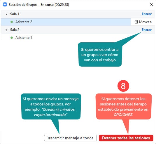 Cuadro de Sección de grupos (sala para grupos) del hospedador